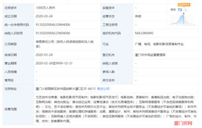 抖音落户软一!厦招商发力!938个项目 3514.5亿在路上